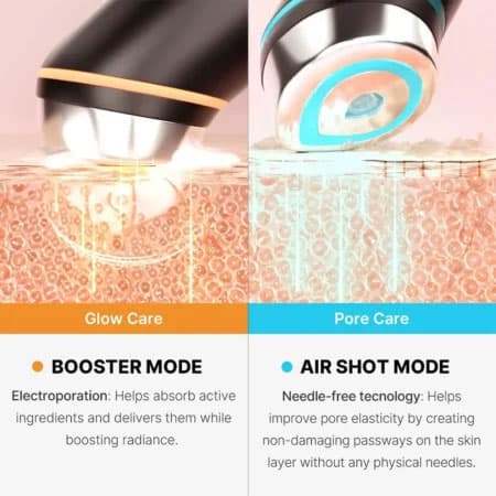 دستگاه جوانساز بوستر پرو مدی کیوب Medicube Age-R Booster Pro — تصویر ۵