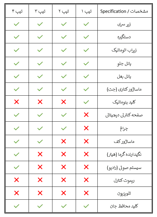 جکوزی شاینی مدل N-JA008 — تصویر ۳