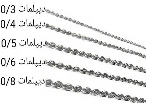 زنجیر نقره دیپلمات (ارباب حلقه ها) — تصویر ۲