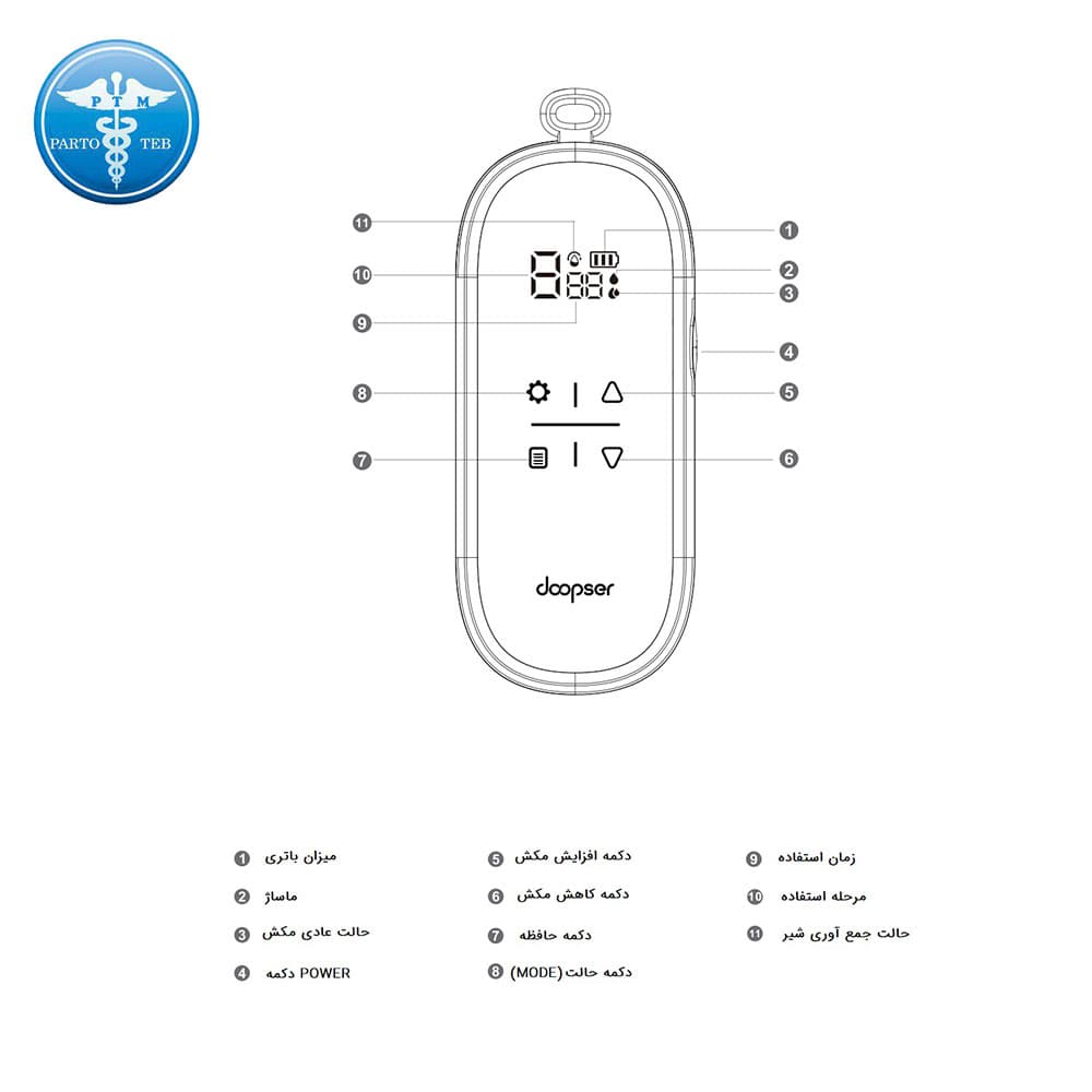 شیردوش برقی دوپسر Doopser-8009 — تصویر ۲