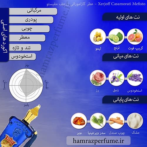 عطر کازاموراتی زرجف مفیستو | Mefisto |اسانس خالص گرید TOP |لوزی — تصویر ۳