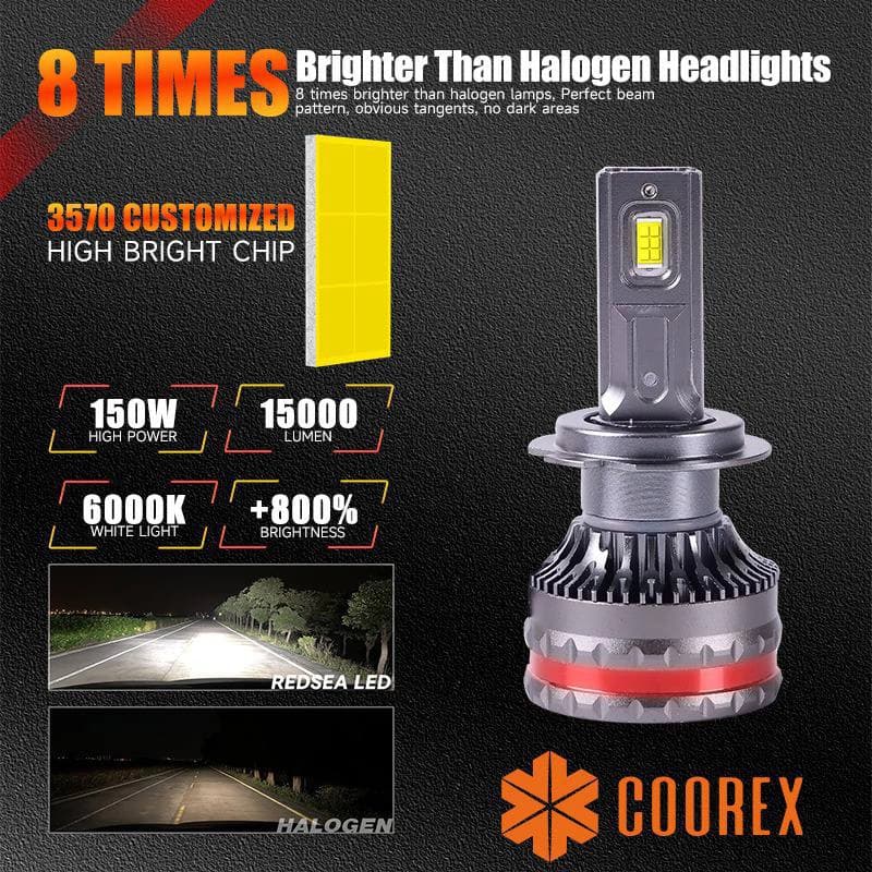 هدلایت R17 COOREX | چیپ 3570 CSP و توان 200 وات