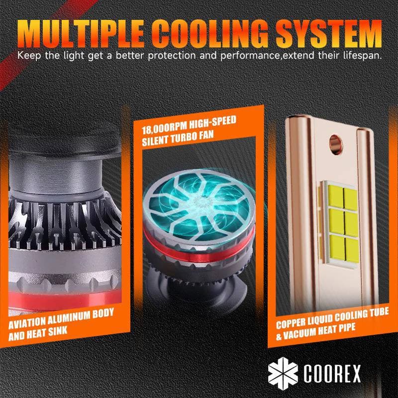 هدلایت R17 COOREX | چیپ 3570 CSP و توان 200 وات — تصویر ۵