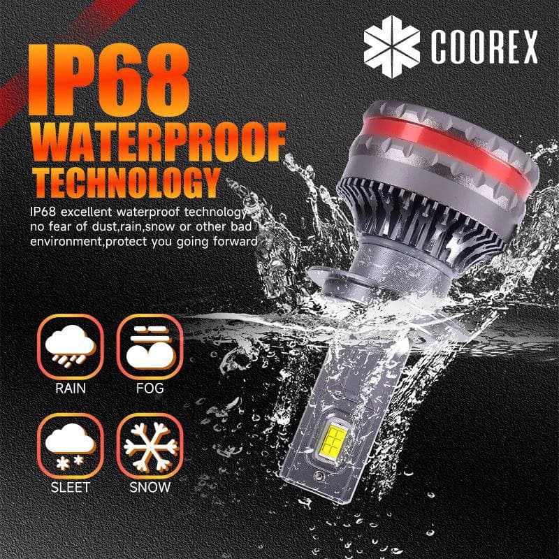 هدلایت R17 COOREX | چیپ 3570 CSP و توان 200 وات — تصویر ۳