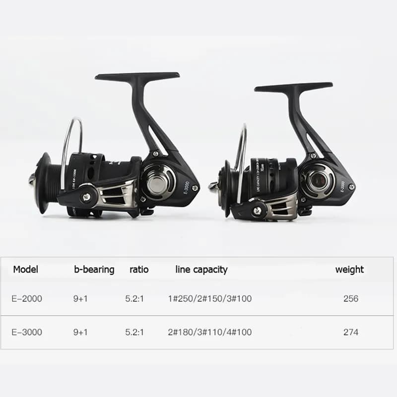 چرخ ماهیگیری لانسه کشی Neptune E2000 — تصویر ۵