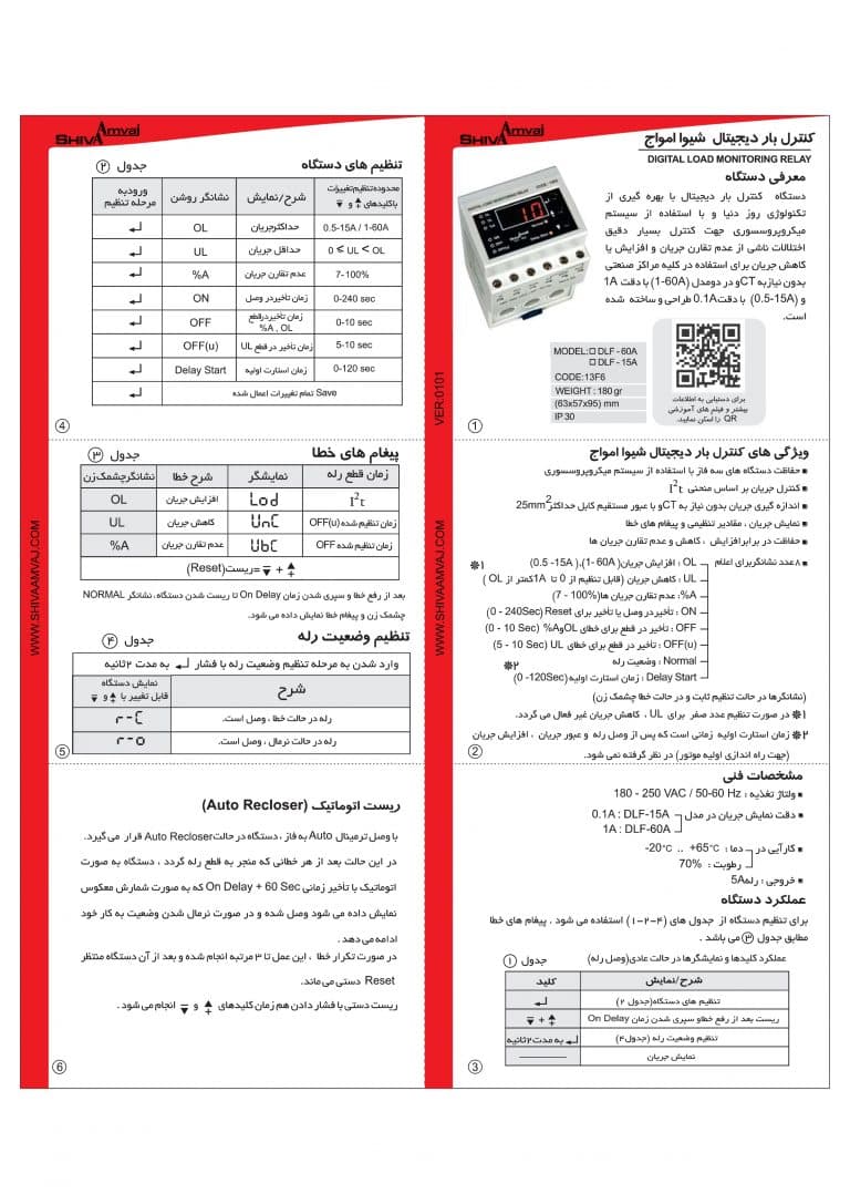 کنترل بار دیجیتال شیوا امواج 15 آمپر — تصویر ۲