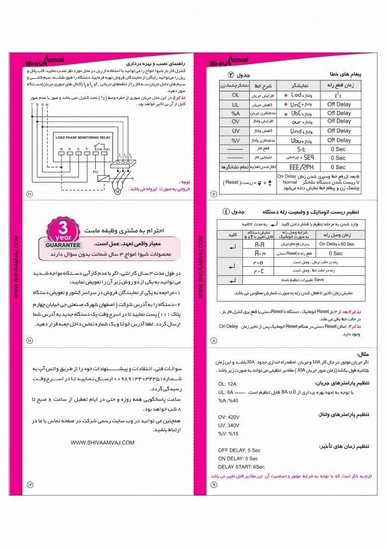کنترل فاز بار شیوا امواج 15 آمپر — تصویر ۳