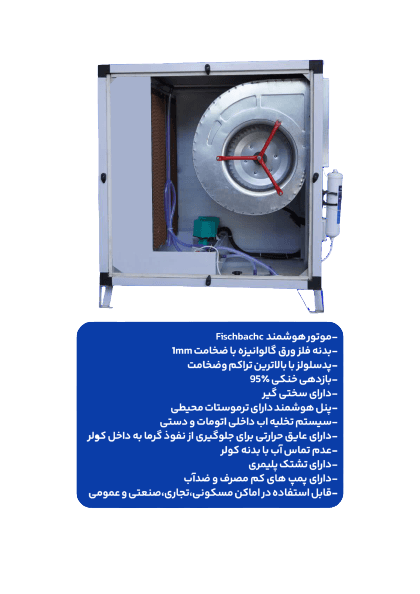 کولر آبی سلولزی پشتبامی ۱۳۰۰۰ — تصویر ۷