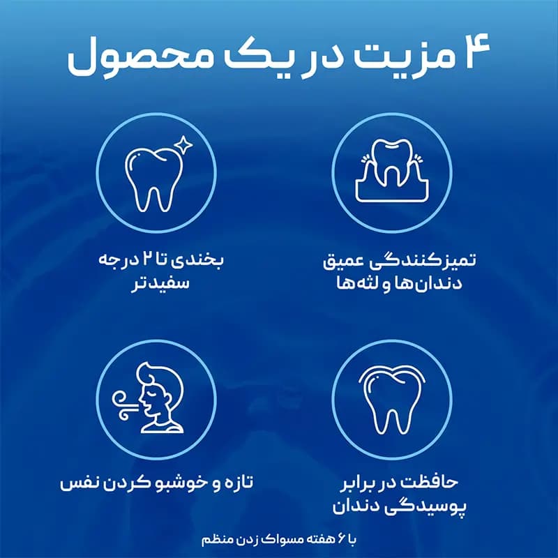 خمیر دندان سفید کننده آرم اند همر Arm & Hammer — تصویر ۴