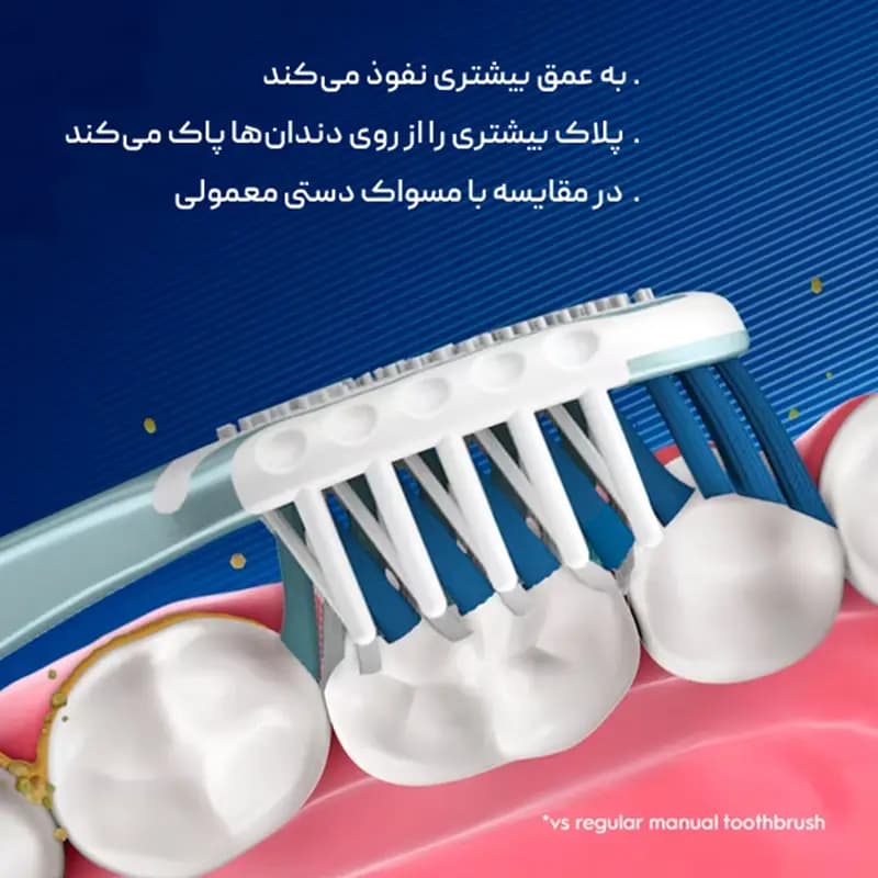 مسواک پرو اکسپرت مدیوم اورال بی Oral-B Pro-Expert — تصویر ۵