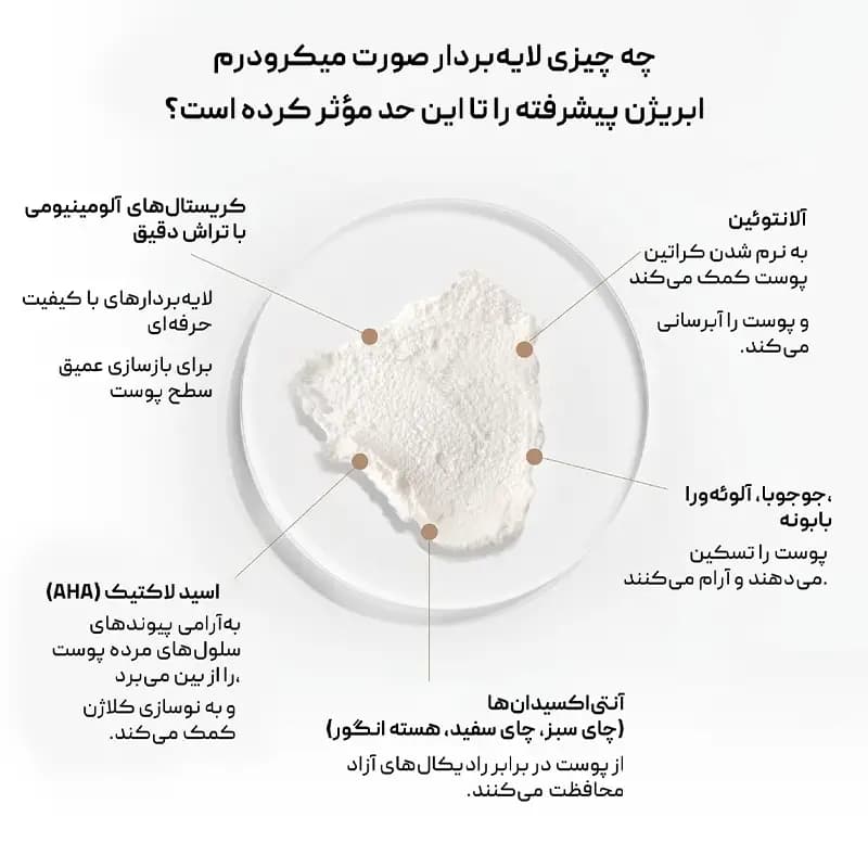 اسکراب لایه بردار صورت دکتر برنت Dr.Brandt — تصویر ۴