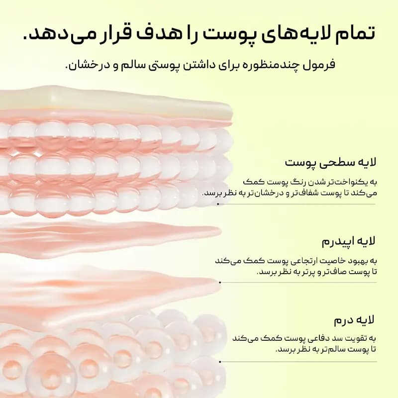 بوستر شات ویتامین سی آرنسیا Arencia Vitamin C — تصویر ۳