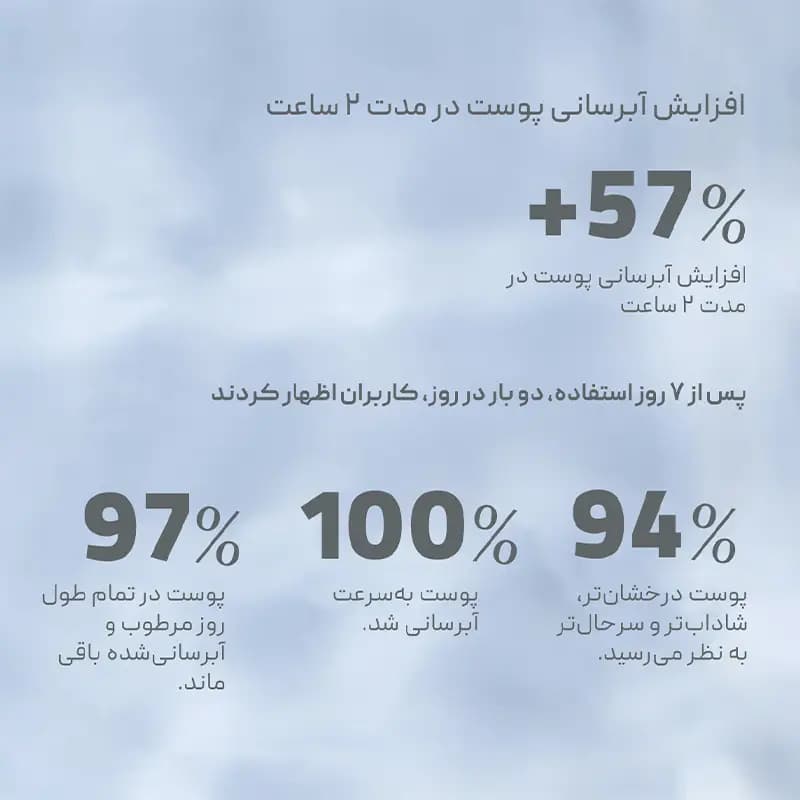 کرم آبرسان و مرطوبکننده پوست نرمال تا خشک ایزدین Isdin Isdinceutics Hyaluronic — تصویر ۵