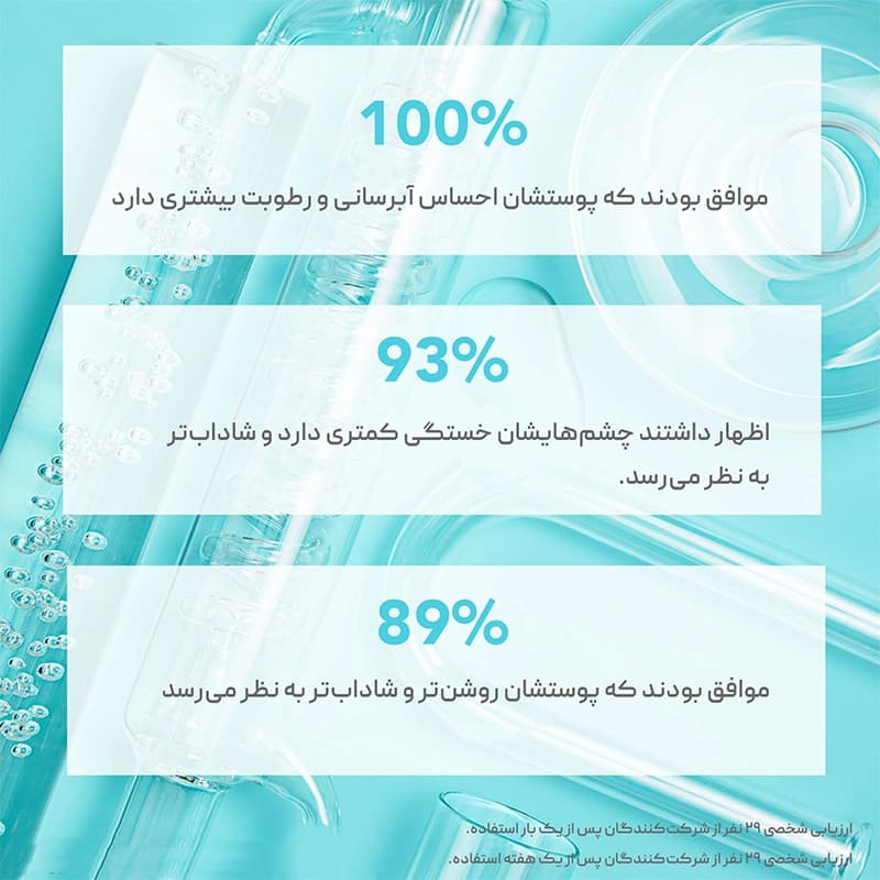 بالم دور چشم خنک‌کننده ‌و روشن‌کننده تولا Tula Skincare — تصویر ۳