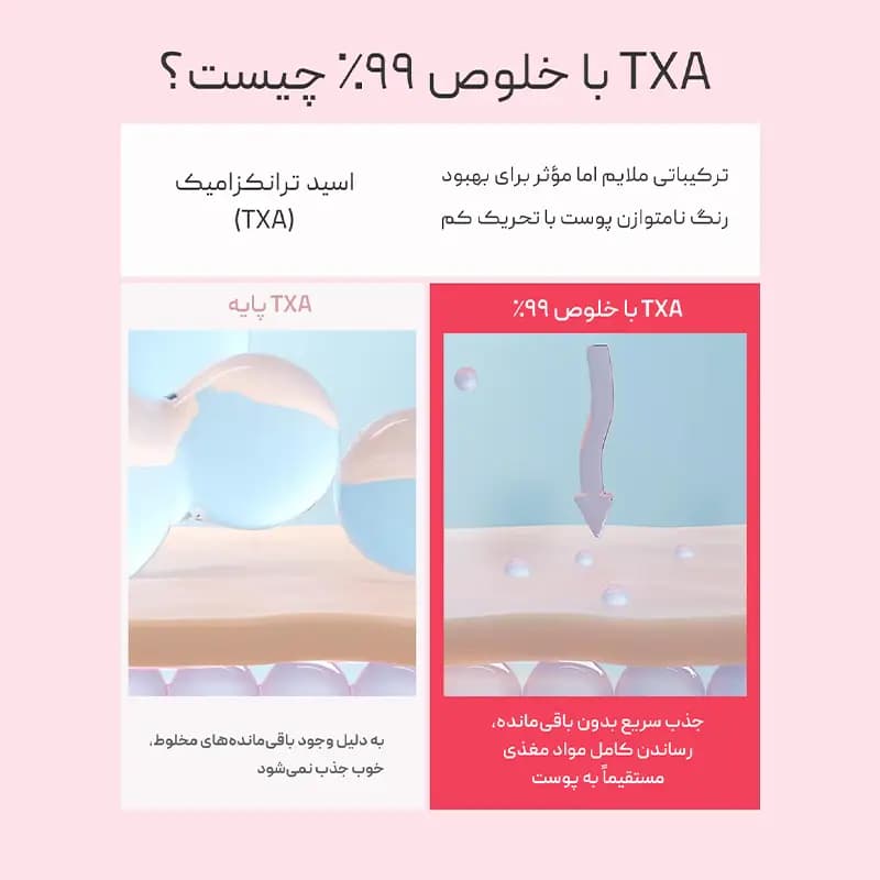 کرم کپسولی ضد لک ترانگزامیک اسید و نیاسینامید مدی‌کیوب Medicube — تصویر ۴
