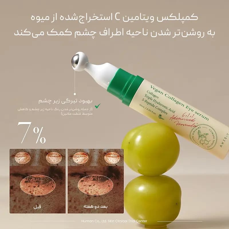سرم دور چشم وگان کلاژن اکسیس وای Axis-Y — تصویر ۷