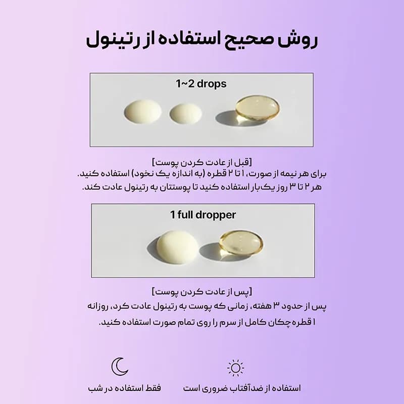 سرم رتینول سام بای می SOMEBYMI Retinol — تصویر ۶