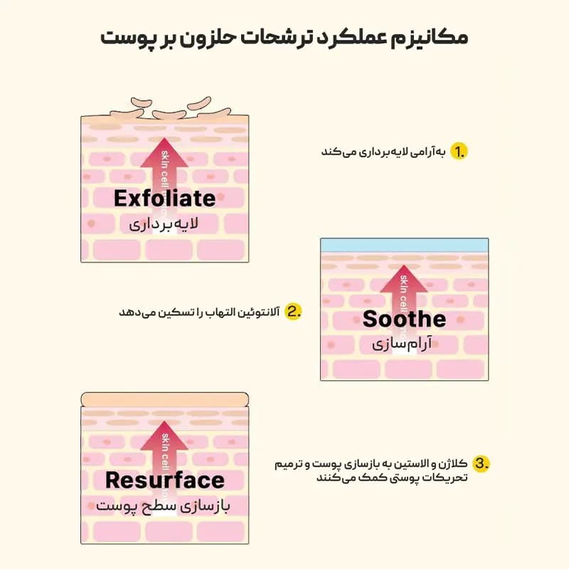 اسنس حلزون کوزارکس Cosrx Advanced Snail 96 — تصویر ۴