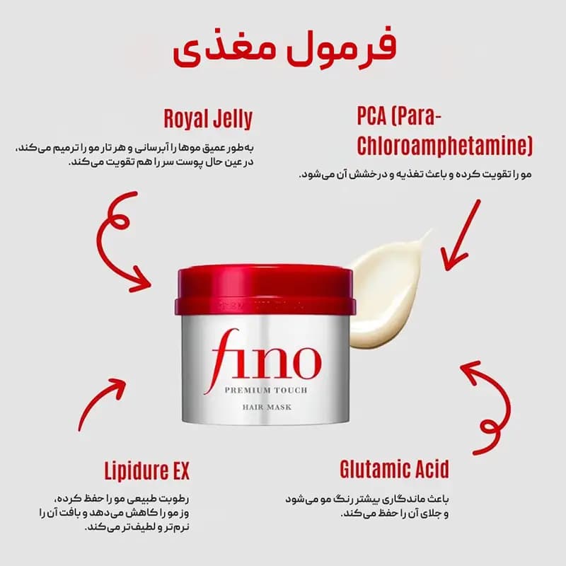 ماسک مو شیسیدو فینو Shiseido Fino — تصویر ۳