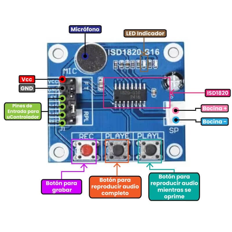 ماژول ضبط و پخش صدا ISD1820 دارای قابلیت بازپخش صدا — تصویر ۵