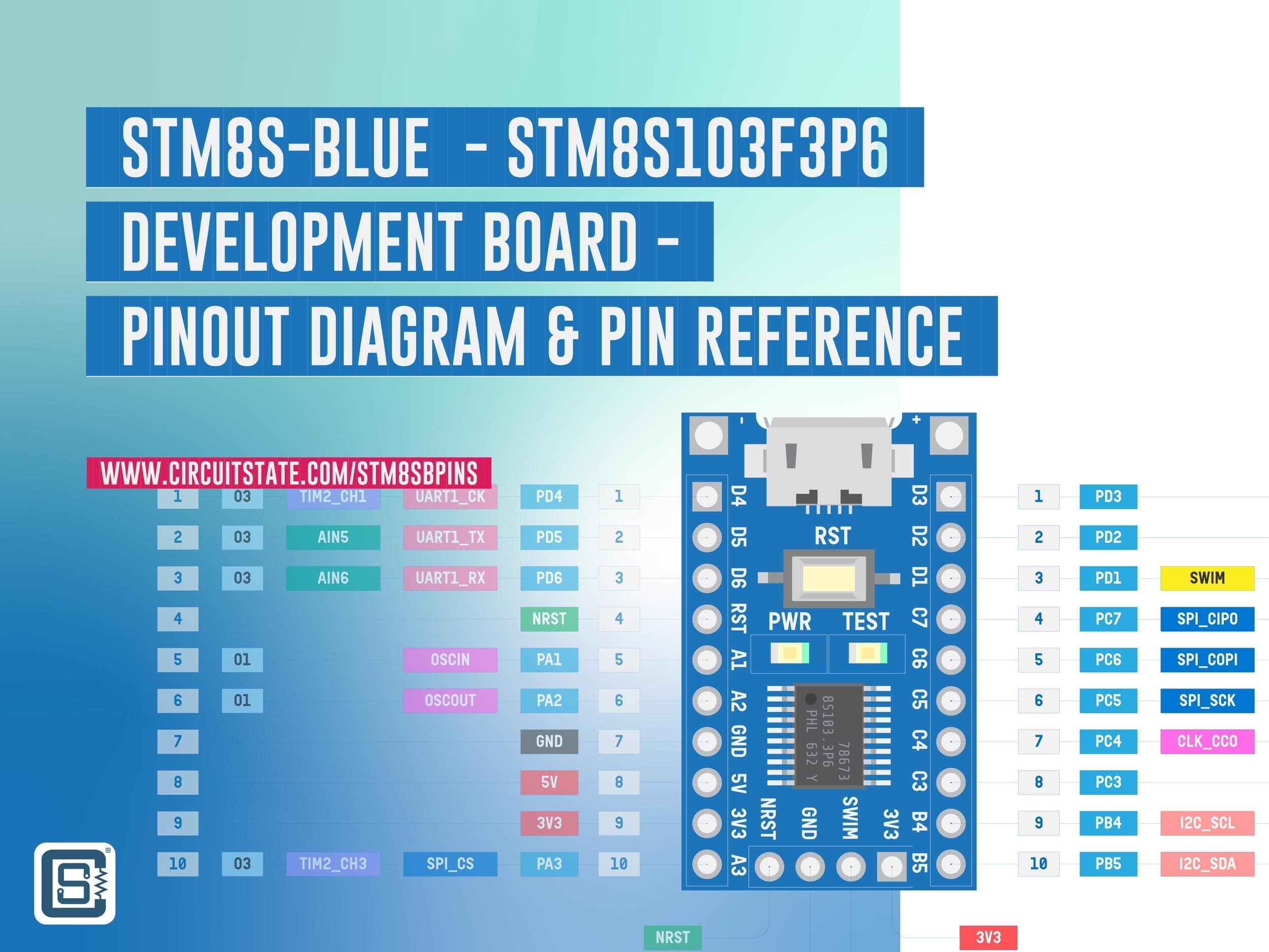 برد توسعه STM8S103F3P6 — تصویر ۷