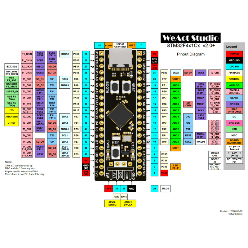 برد توسعه STM32F401C BLACK PILL — تصویر ۵
