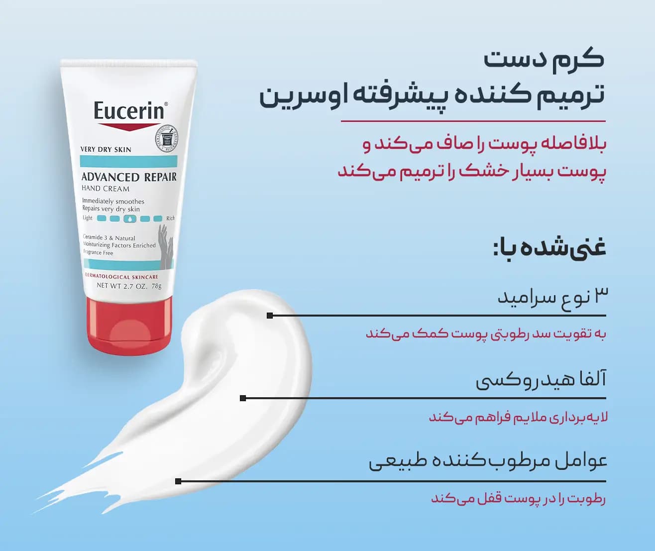 کرم دست ترمیم کننده پوست خشک اوسرین Eucerin — تصویر ۳