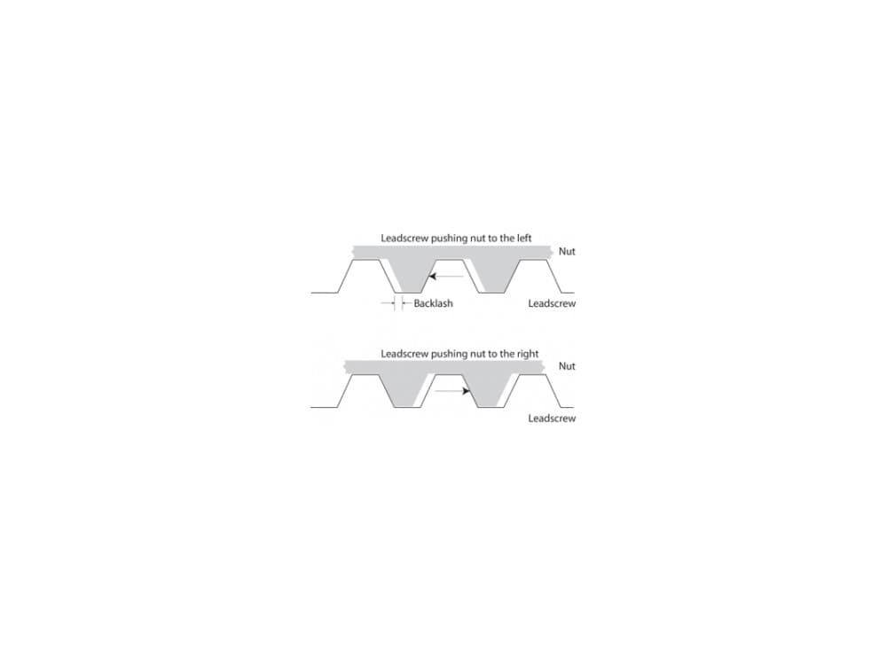 مهره لید اسکرو فنردار 8 میلیمتری – T8 Lead Screw Nut — تصویر ۶
