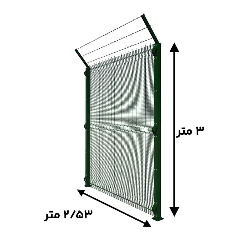 High Security-L 3000