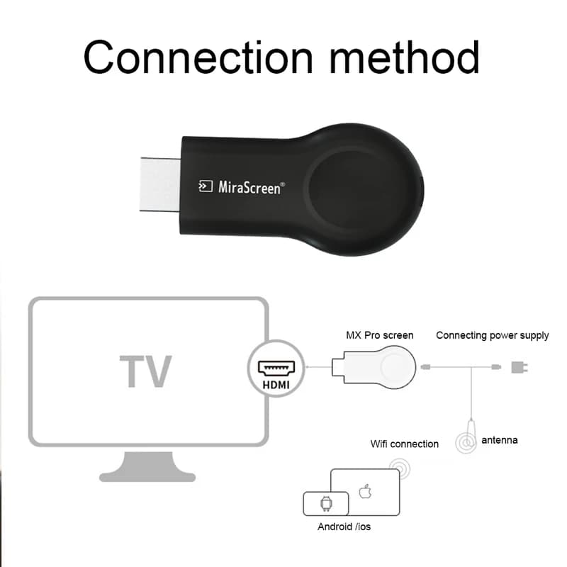 دانگل HDMI میراسکرین مدل MX PRO — تصویر ۳
