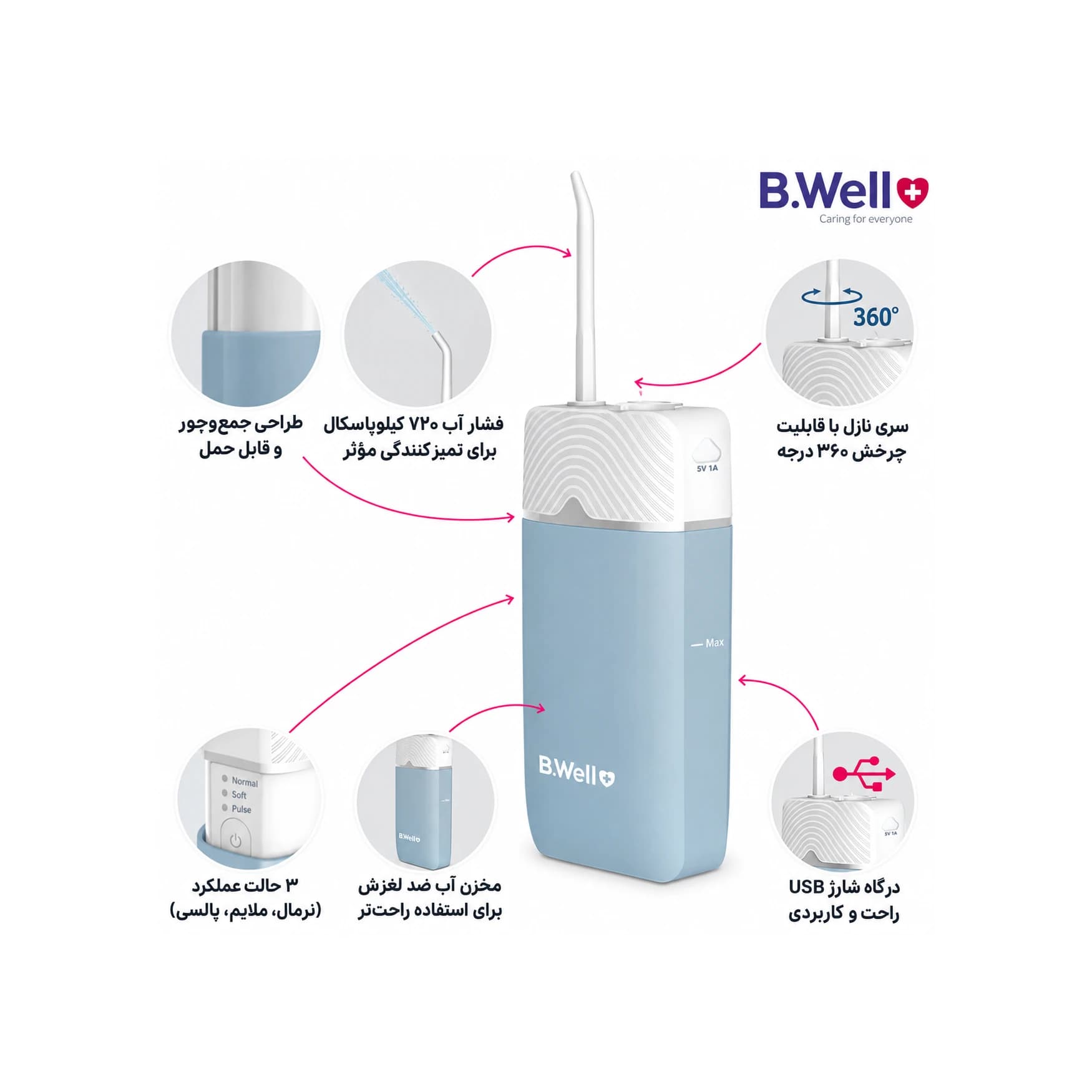 واتر جت مدل PRO-913 بی ول — تصویر ۳