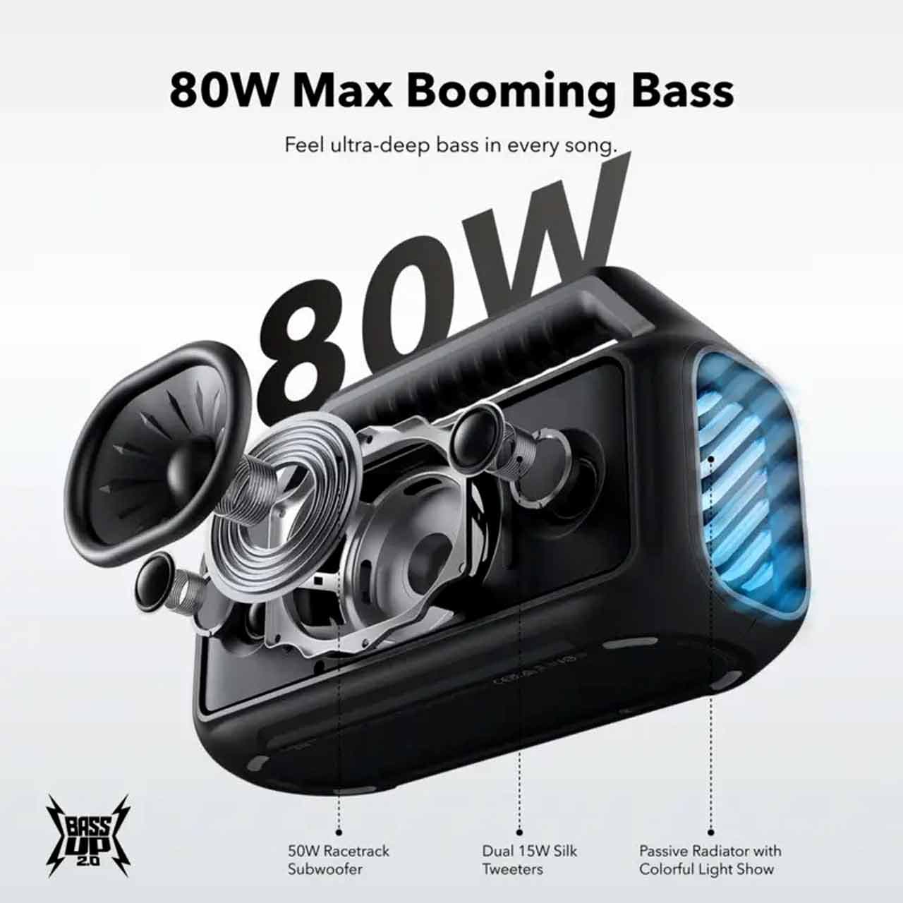 اسپیکر بی سیم قابل حمل ANKER مدل Boom2 A3138 — تصویر ۳