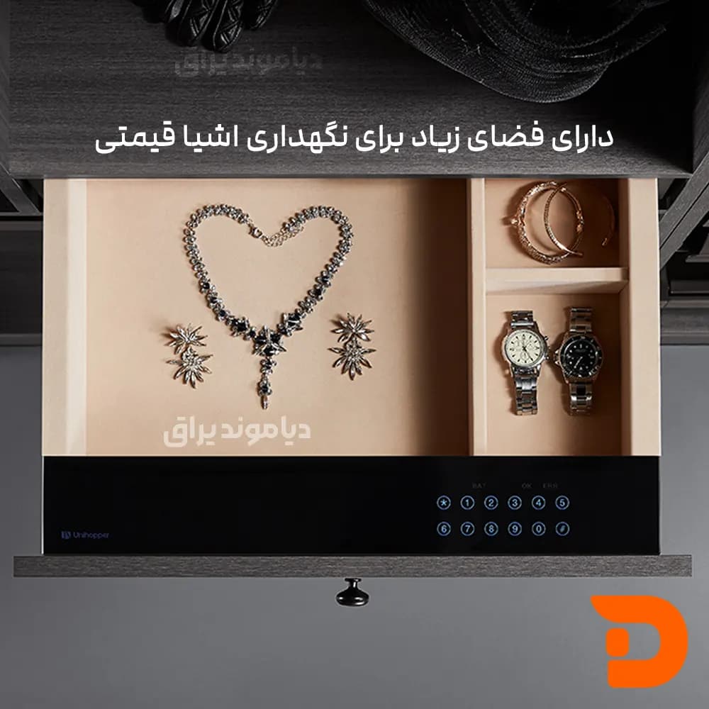 گاو صندوق کشویی یونی هوپر کد WS4138 — تصویر ۲