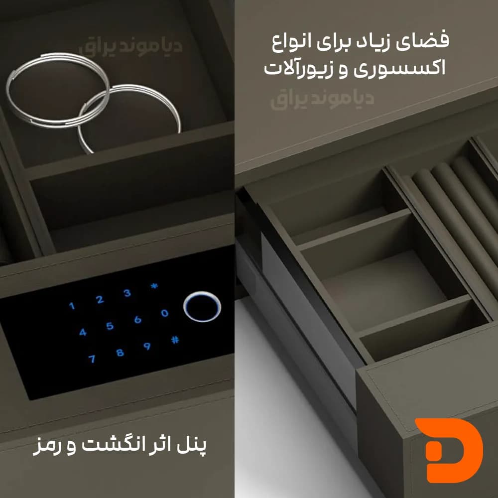 نظم دهنده ریلی اثرانگشتی یونی هوپر سری Leka — تصویر ۲