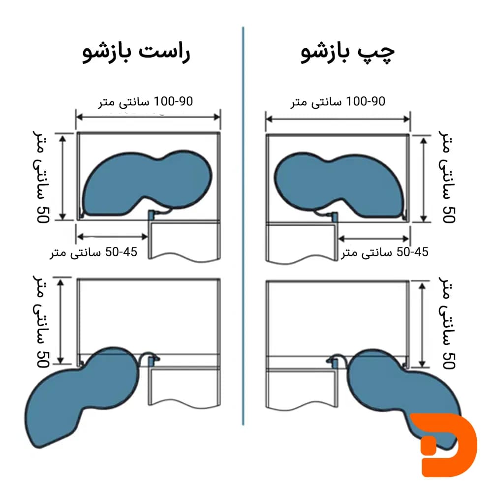 لمن کرنر یونی هوپر کد WB2207 — تصویر ۴