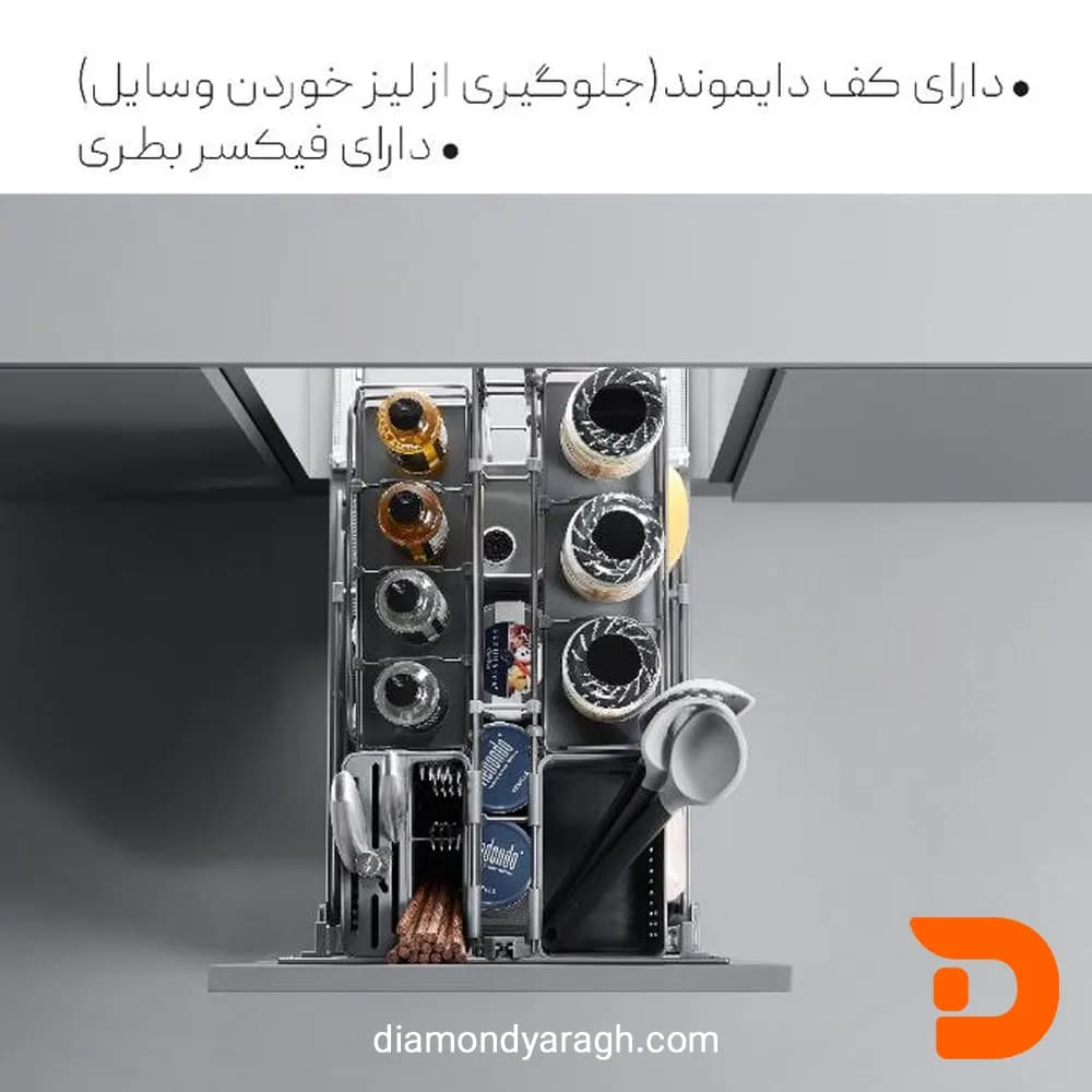 سوپری چندمنظوره یونی هوپر کد WB2424 — تصویر ۳