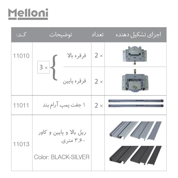 مکانیزم ریلی تاپ لاین توکار سه درب اسلیم ملونی — تصویر ۲