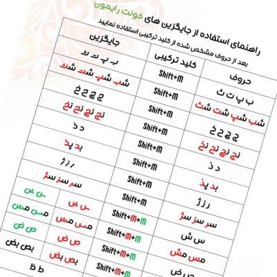 فونت فارسی رایمون