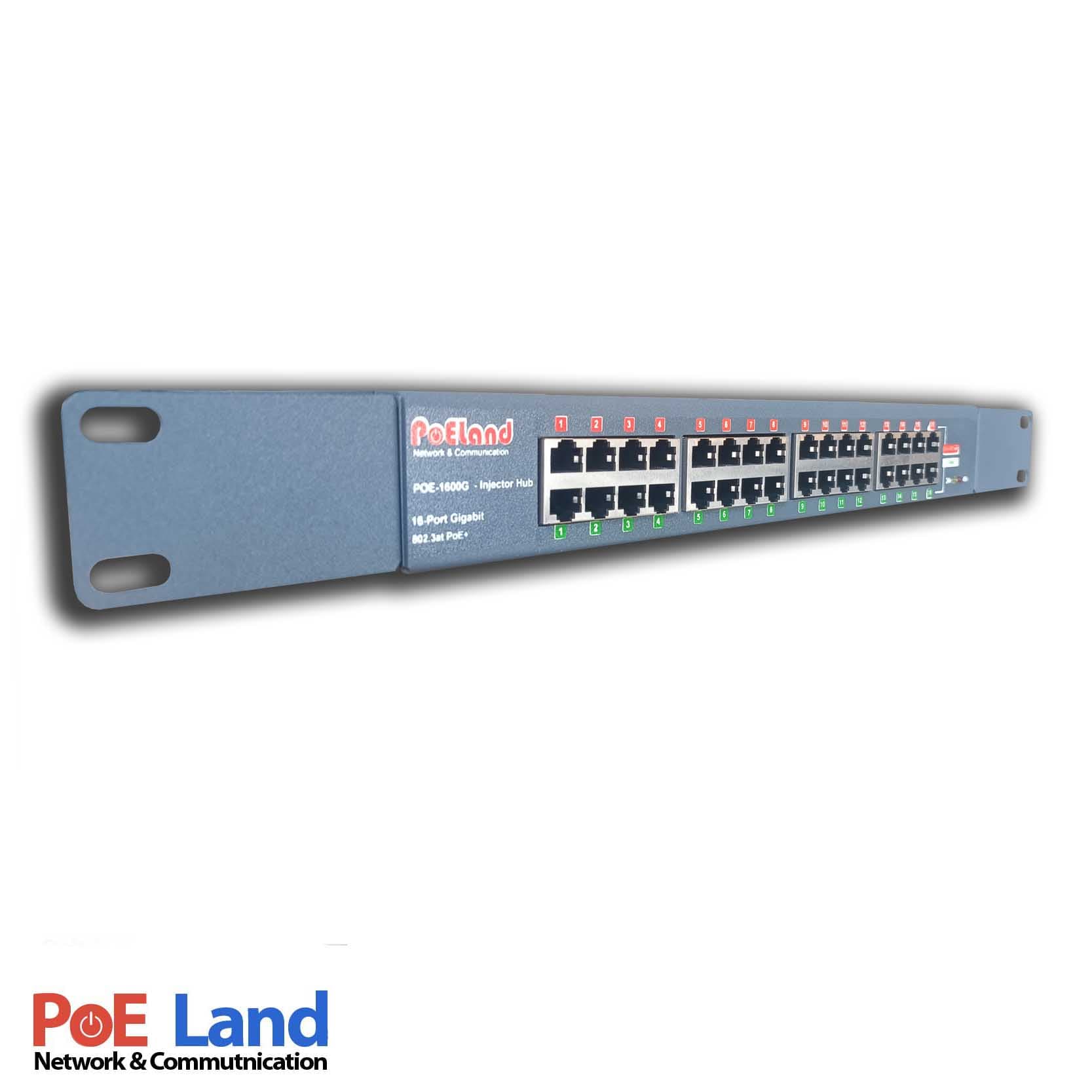 پچ پنل PoE گیگابایت 16 پورت مدل PoELand-1600G — تصویر ۳