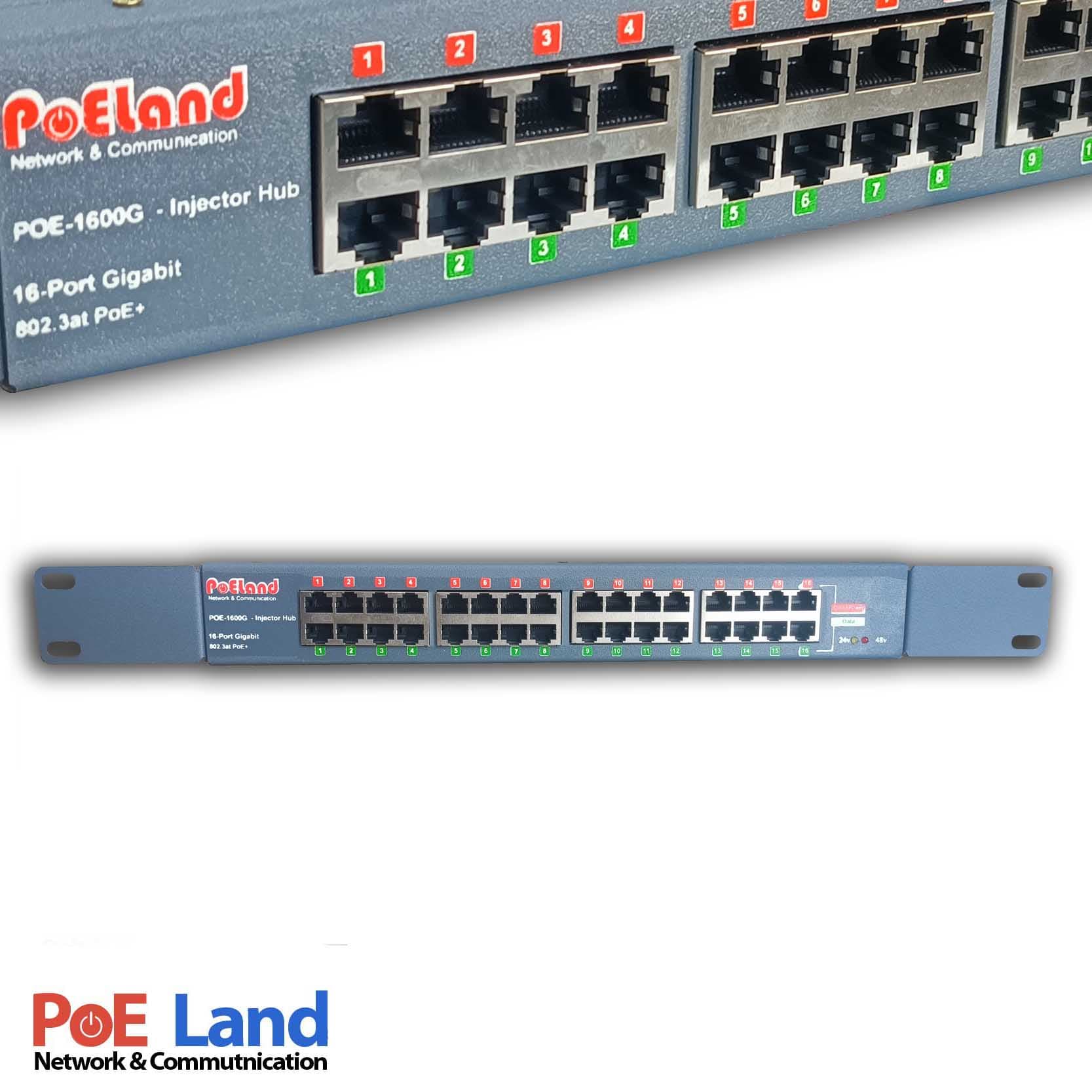 پچ پنل PoE گیگابایت 16 پورت مدل PoELand-1600G