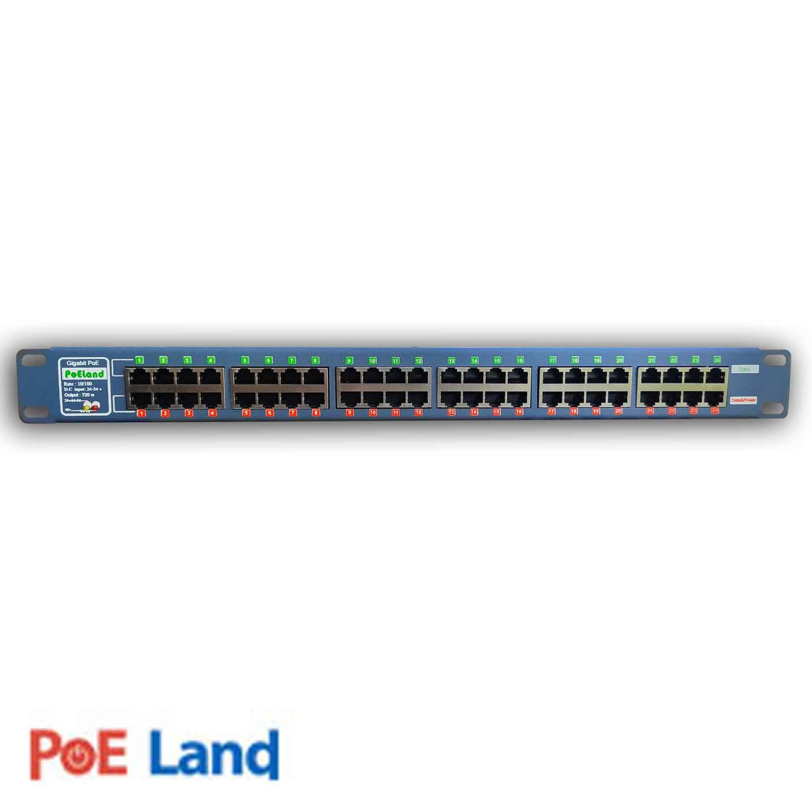 پچ پنل POE فست 24 پورت مدل PoELand-20024F — تصویر ۲