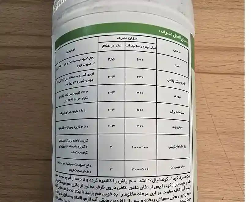 کود سکوئنشیال 2 امکس 1 لیتری | کود پتاسیمی مایع OMEX — تصویر ۳