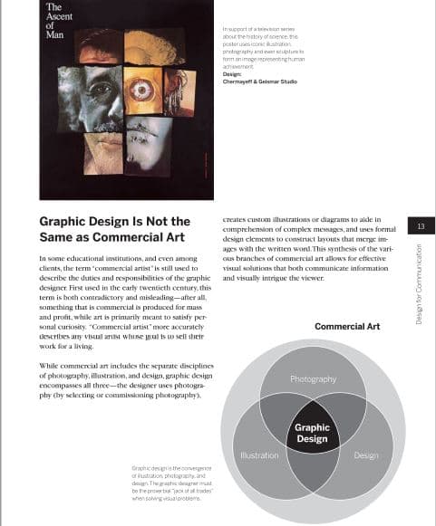 A Guide To Understanding Graphics And Visual Communication — تصویر ۶