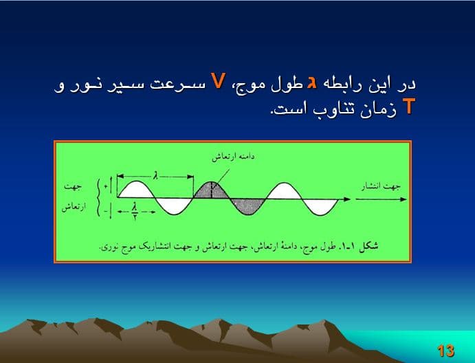 پاورپوینت آماده بلورشناسی نوری — تصویر ۳