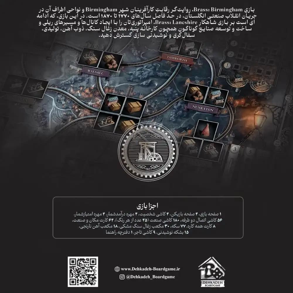 بازی رومیزی برس بیرمنگام (Brass: Birmingham) — تصویر ۲
