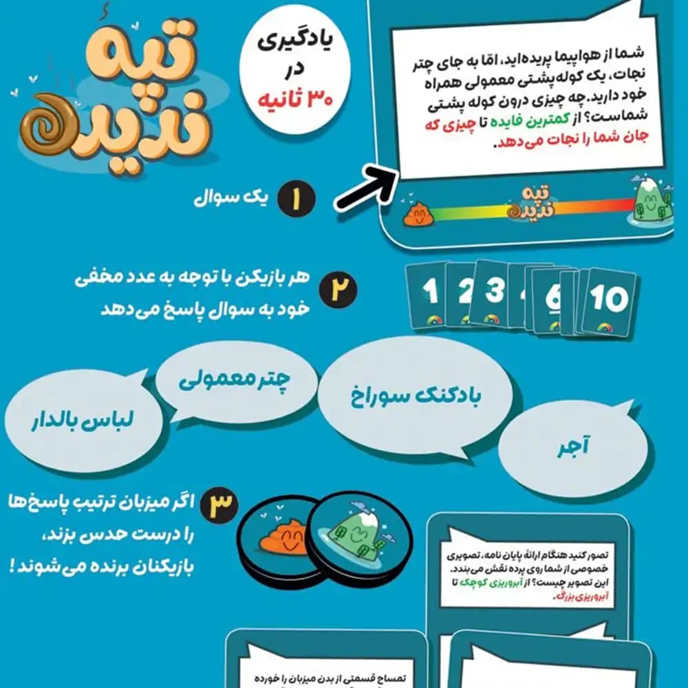 بازی رومیزی تپه ندیده (Top Ten) — تصویر ۲