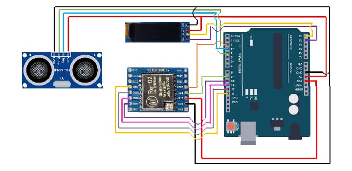 ماژول فرستنده گیرنده LORA Ra-02 — تصویر ۳