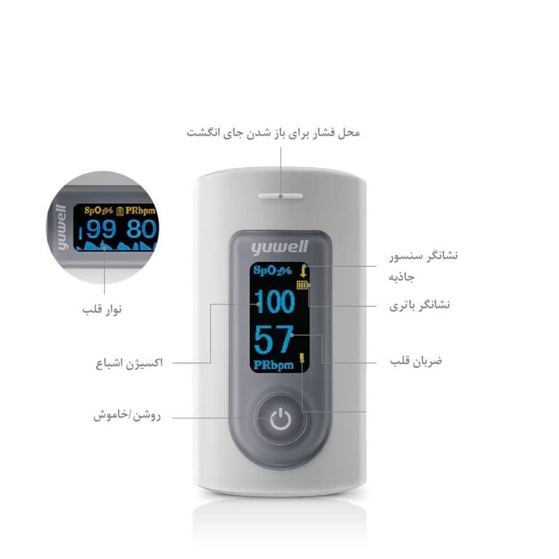 پالس اکسیمتر یوول (yuwell) — تصویر ۲