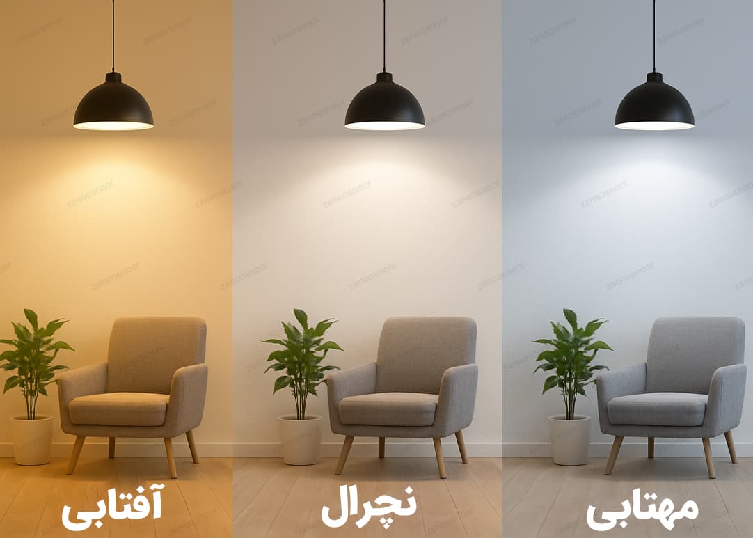 ریسه خطی مگا 2/2 آمپر نچرال 4014 12ولت — تصویر ۳