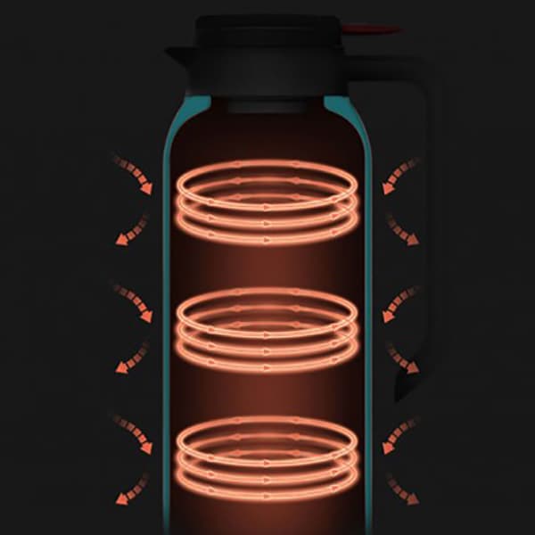 فلاسک 1.5لیتری شیائومی xiaomi Viomi Vacuum Bottle 1.5L — تصویر ۵